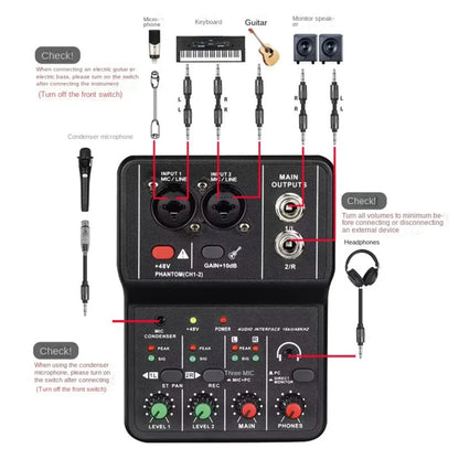 Shema povezivanja usb audio miksete sa mikrofonom, gitarom i zvucnicima