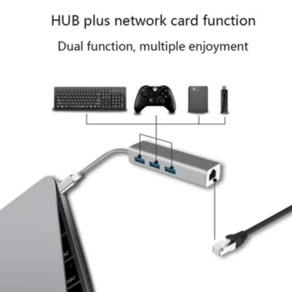 usb c hub povezan na laptop i lan kabl sa vise uredjaja