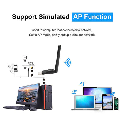 USB WiFi Adapter sa Antenom 150Mbps za Racunar