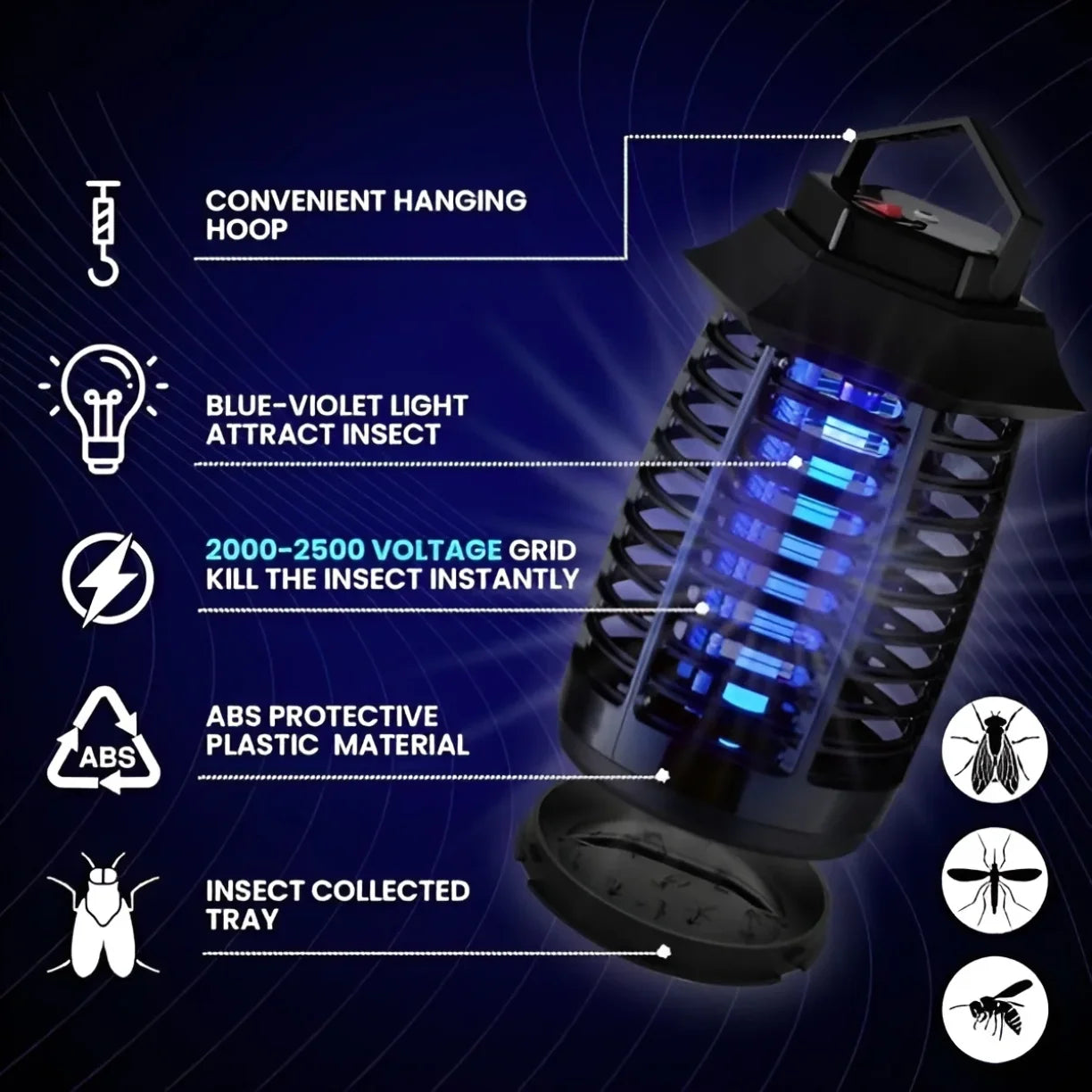 Shema UV lampe fenjer sa oznacenim delovima i tacnom za insekte