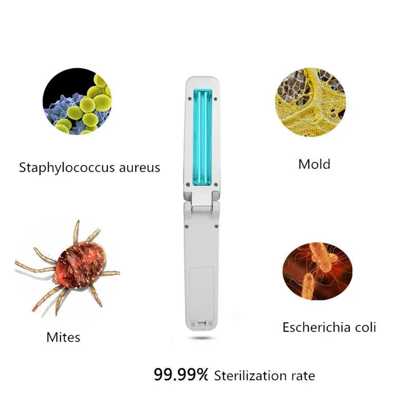 UV lampa za sterilizaciju sa ilustracijama mikroorganizama
