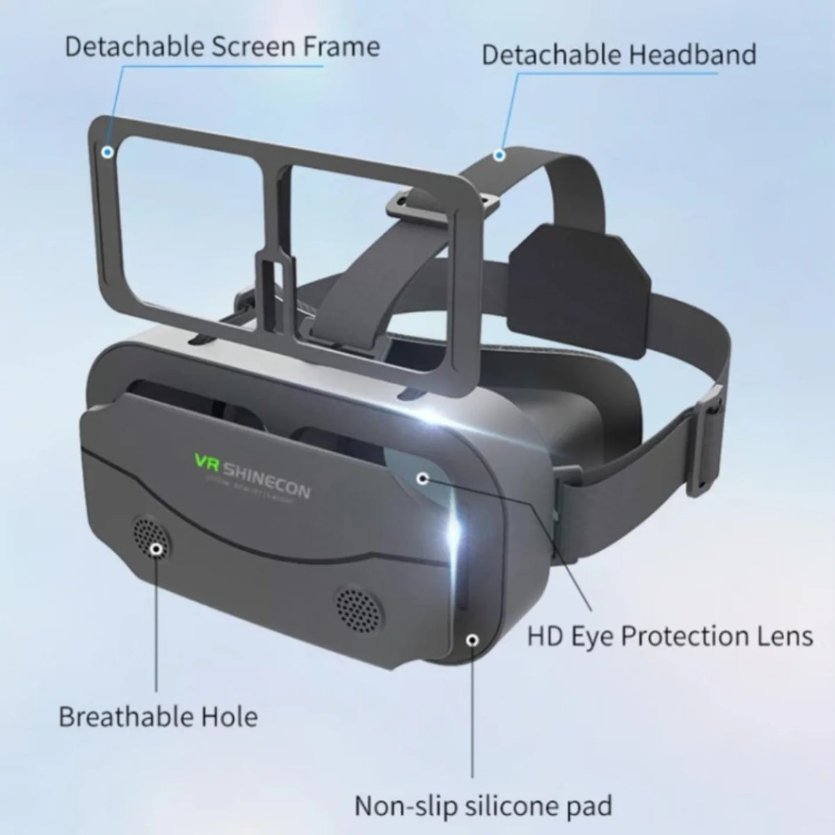 Infografika sa oznacenim delovima i funkcijama VR naocara