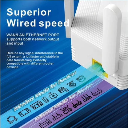 detalj wan lan porta na wifi pojacivacu signala