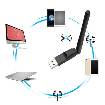 USB WiFi Adapter sa Antenom 150Mbps za Racunar