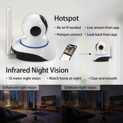 Wifi kamera sa hotspot rezimom i infracrvenim nocnim vidom