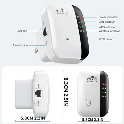 Dimenzije i prikaz portova na wifi pojacivacu signala