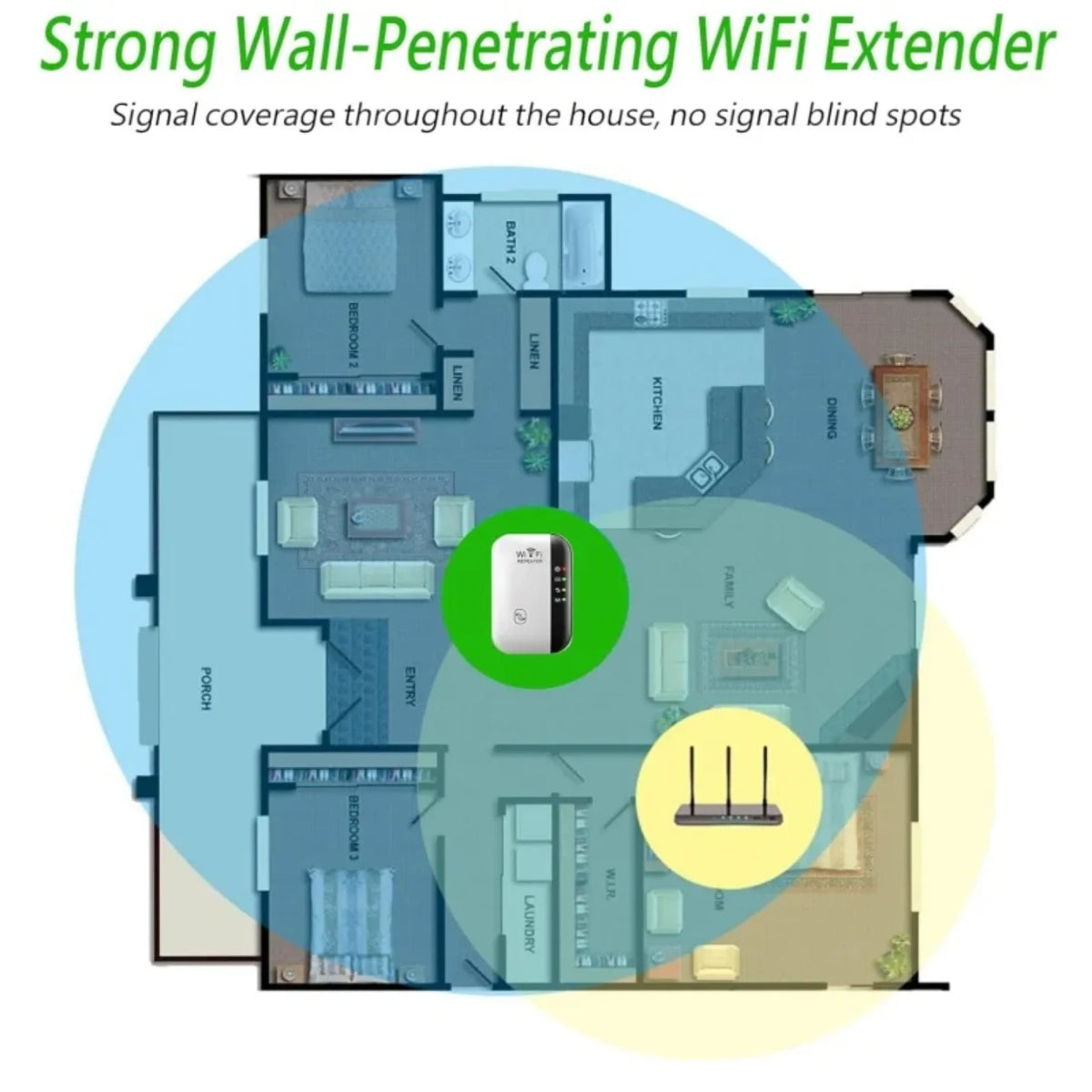 Ilustracija kako wifi pojacivac prosiruje signal kroz celu kucu