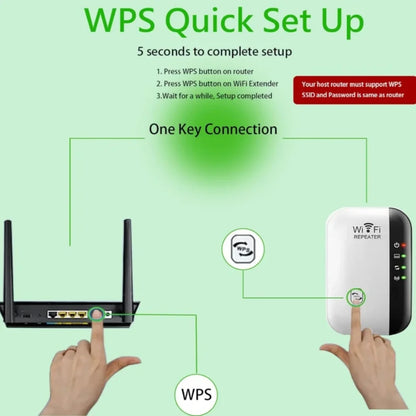WPS brzo podesavanje wifi pojacivaca signala sa tri koraka