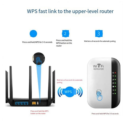 Jednostavno WPS povezivanje WiFi repetitora sa glavnim ruterom pritiskom na dugme