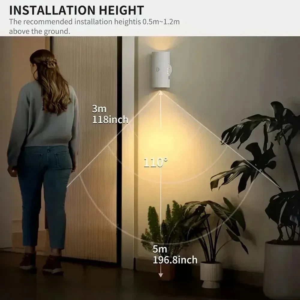 Sema instalacije zidne lampe sa senzorom pokreta sa uglom detekcije 110 stepeni i dometom do 5 metara