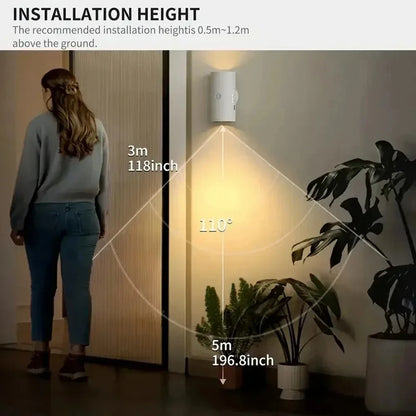 Sema instalacije zidne lampe sa senzorom pokreta sa uglom detekcije 110 stepeni i dometom do 5 metara
